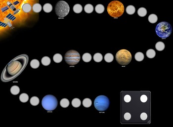 Preview of Solar System Board Game