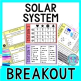 Solar System Breakout Activity - Task Cards Puzzle Challenge