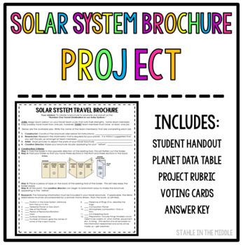 Preview of Solar System Brochure Project