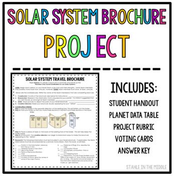 solar system brochure student projects