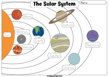 solar system colors