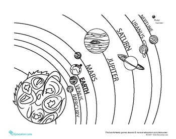 Preview of Solar System Coloring Worksheet!