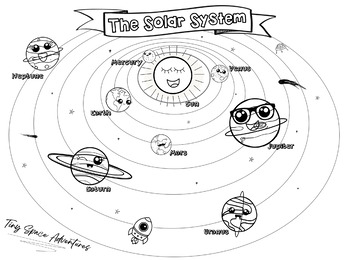 planets coloring page