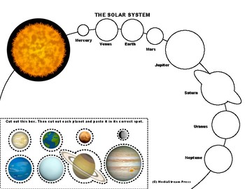Preview of Solar System Cutout Activity Page