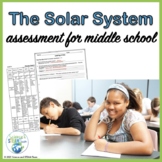 Solar System Data Activity or Assessment for Middle School