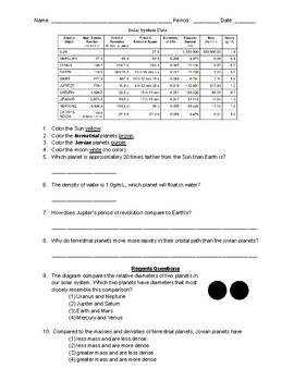 Preview of Solar System Data (Earth Science Reference Table practice)