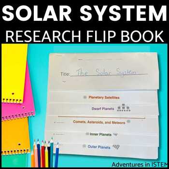 Preview of Differentiated Solar System Flip Book Planets, Comets, Asteroids, and Meteors