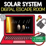 Solar System Digital Escape Room, Solar System Breakout Ro
