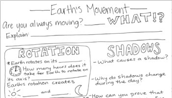 Preview of Solar System Rotation, Revolution, and Movement Doodle!