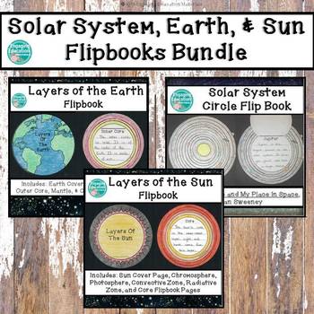 Preview of Solar System, Earth, & Sun Flipbooks Bundle