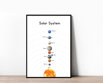 Solar system montessori