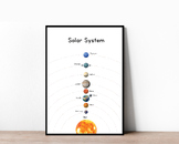 Solar System Educational Poster for Kids - Montessori Pres