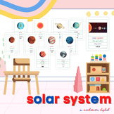 Solar System (English/Hiragana/Romaji/Kanji)