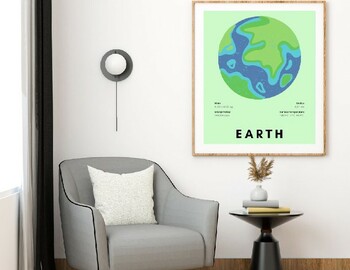 Preview of Solar System Features of Portrait, Solar System WallArt Canva Print Wallart