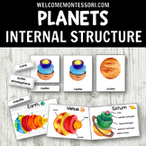 Solar System Inside Planets 3-Part Cards: Montessori Activ