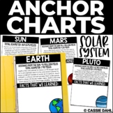 Solar System Interactive Anchor Charts