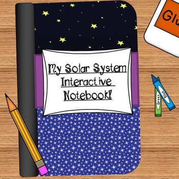 Preview of Solar System Interactive Notebook