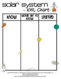 Solar System KWL Chart