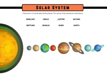 2022 solar system with labels