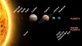 Solar System Mini-Unit