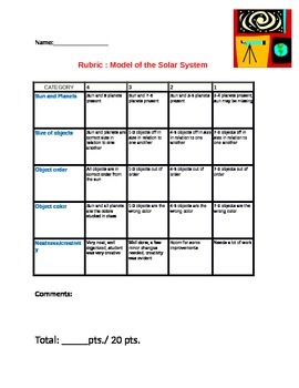 Solar System Model Assignment & Rubric by The 3rd Time's the Charm