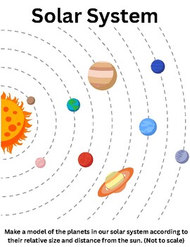 Solar System Model (showing relative size and distance of each planet)
