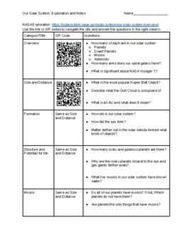 Preview of Solar System NASA Webquest Packet w/ QR Codes