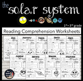 Solar System Planet Reading Comprehension for Elementary Students