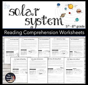 Preview of Solar System Planet Reading Comprehension for Middle School Students