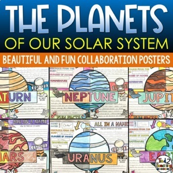 Preview of Solar System Planet Activity Collaborative Collaboration Poster Coloring and Art