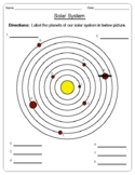 Solar System Planets Labeling | NO PREP  Worksheet