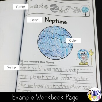 Solar System Activities for Kids - Fairy Poppins