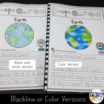 Solar System Activities for Kids - Fairy Poppins