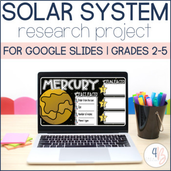 Preview of Digital Solar System / Planets Research Project for Google Slides