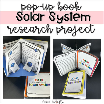 Preview of Planet Research Project: Interactive Foldable Pop-Up Book with Rubric