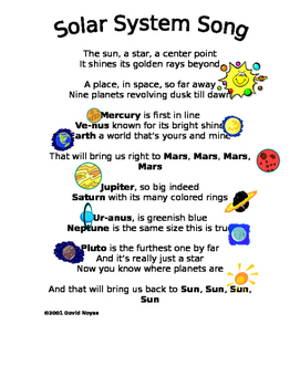 Preview of Solar System Poem