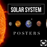 Solar System Posters