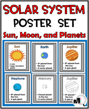 Preview of Solar System Posters for Kids