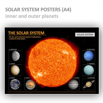solar system inner fan art