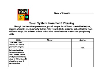 Preview of Solar System PowerPoint Planning and Rubric