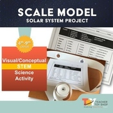 Solar System Scale Model Project