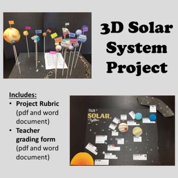 Preview of Solar System Project