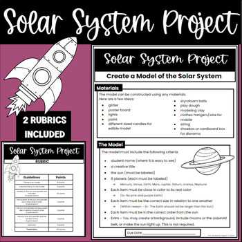 Preview of Solar System Project, Inner and Outer Planets Science Activity, Printable PDF