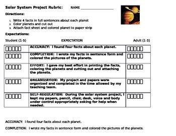 solar system presentation rubric