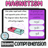 Magnetism Reading Comprehension Boom™ Cards