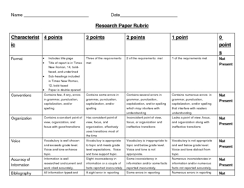 Preview of Solar System Research Paper Rubric