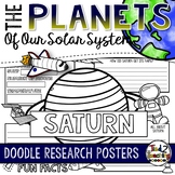 Solar System Research Posters