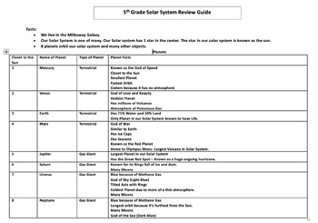 Preview of Solar System Review Guide (5.ESS.1, 5.ESS.2, 5.ESS.3)