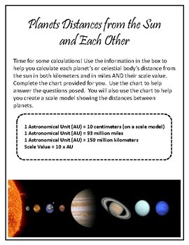 calculate scale of solar system