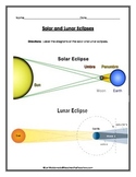 Solar System: Solar and Lunar Eclipse Diagrams to Label